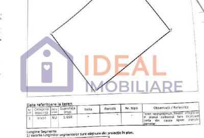 Teren agricol extravilan de 1650 mp, în Șelimbăr - 2