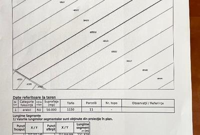 Vand Teren 5 hectare - 2