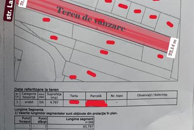 Teren de 4797 mp, în Bujoreni - 3