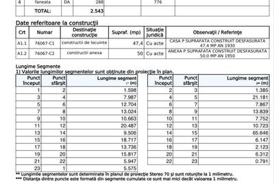 Casă cu 2 camere în Hopârta - 1