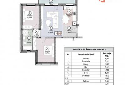 Apartament cu 3 camere decomandat în Moșnița Nouă - 4