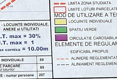 Pret promotional |Teren intravilan Strada Primaverii - DJ101A | PUZ Aprobat Pret promotional |Teren intravilan Strada Primaverii - DJ101A | PUZ Aprobat - 5
