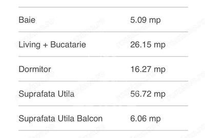 De VANZARE apartament 2 camere in bloc nou cu super pozitie - 1