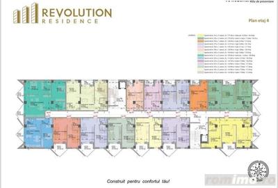 COMISION 0% !!! Apartament 2, 3, 4 camere, zona Alecsandri - 1