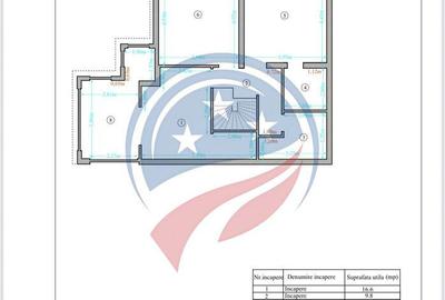 Casă cu 4 camere cu Canalizare în Malu Mare