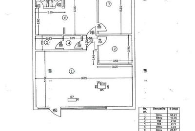 Zona Dorobanti sp 125 mp vitrina 10 ml trafic intens - 2