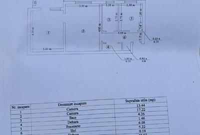 Apartament cu 2 camere nedecomandat, mobilat în Tătărași - 1