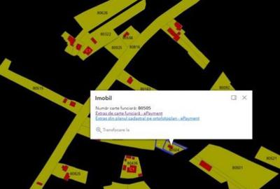 Teren intravilan Furesti, jud. Arges - ID R1965298 - 3