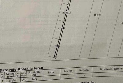 Teren de 560 mp, în Central - 4