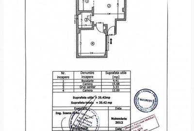 Apartament cu 2 camere decomandat în Prelungirea Ferentari - 10