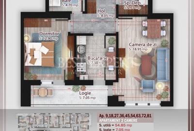 2 Camere Ideal Investitie -6 min STB - 4