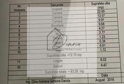 Apartament 3 camere premium I Calea Vacaresti I centrala proprie - 7