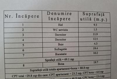 Apartament 3 camere Roznov,Neamt! - 4