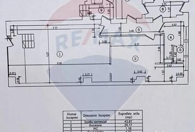 Spațiu comercial, de 700 mp, în Dorobanți