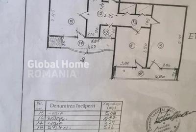 Penthouse cu 5 camere decomandat în Unirii - 4