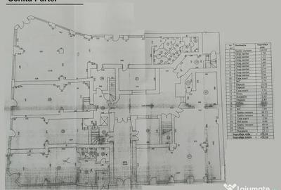 Spațiu comercial, de 2,600 mp, în Universitate - 6