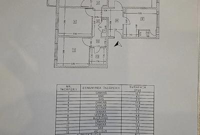 Apartament cu 4 camere decomandat în Central - 1