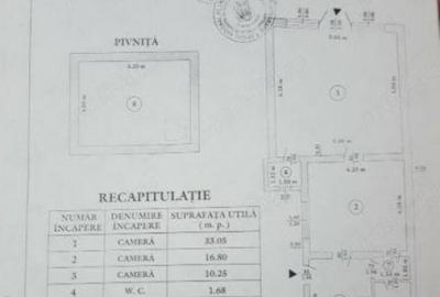 Casă cu 3 camere cu Canalizare în Central