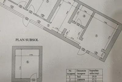 Se vinde casa renovata Tarlungeni, teren 550 m - 2