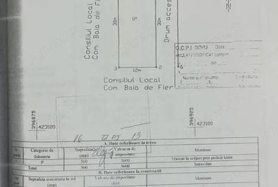 Casă cu Teren 360 Mp în Central