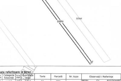 Teren Corbita, ID: R1984008 - 5