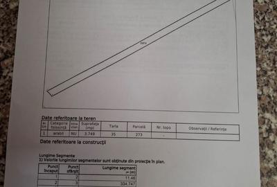 Spațiu comercial, în Crevedia Mare - 3