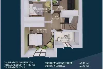 Casa Superba 1 Decembrie 1918 Sector 3 - 19