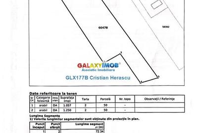 Teren Construcții intravilan de 2307 mp, în Central - 1