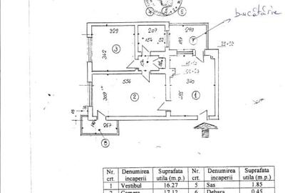 Proprietar, vand  ap 2 camere, 60 mp, et. 1, Calea Mosilor, plan secund - 14