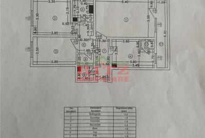 Apartament cu 3 camere decomandat în Orașul de Jos