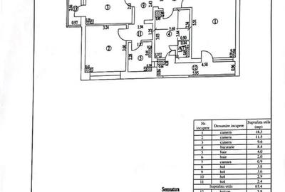 Apartament cu 3 camere decomandat în Mazepa 2