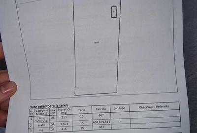 Teren de 1000 mp, în Predești - 3