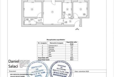 Apartament cu 3 camere, mobilat în Vatra Luminoasă - 5