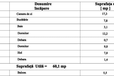 Vand apartament cu 3 camere + balcon Artego - 2