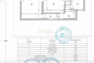 2 camere  | Cismigiu | Centrala proprie | Parter inalt - 19