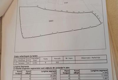 Teren de 2160 mp, în Breaza - 1