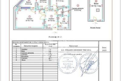 Apartament 2 camere, etaj 1,centrala proprie, zona Saguna - 1