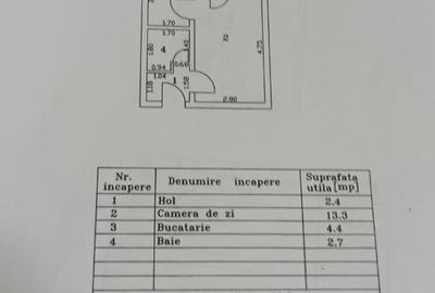 GARSONIERA DALLAS PRET -WAU----- 21000E - 2