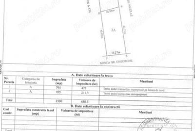 Teren de 1500 mp, în Broșteni (Costești) - 3