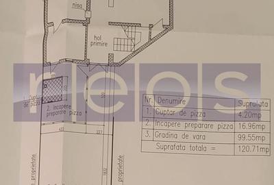 Spațiu comercial, de 280 mp, în Universitate - 10