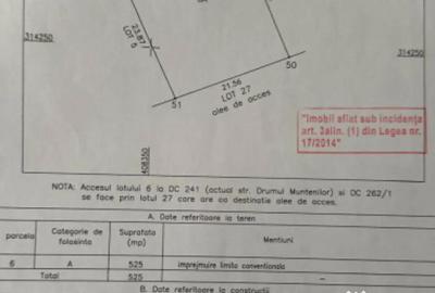 Teren în Plaiul Vulcanești - 4