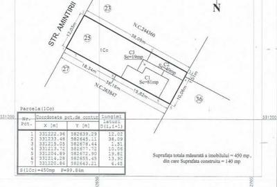 Spațiu comercial, în Bucureștii Noi