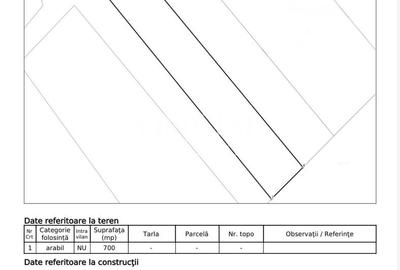 Teren extravilan | 700 mp | Priveliste | sat Pata - 4
