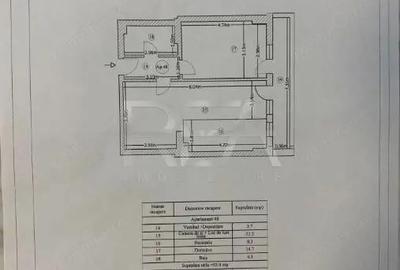 2 Camere Ready to Move + Loc de Parcare Militari - 3
