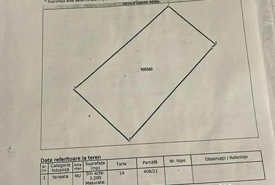 Teren de 2200 mp, în Bradu - 2