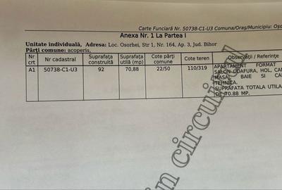 Spațiu comercial, de 70 mp, în Oșorhei - 1