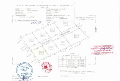 Teren de 583 mp, în Central - 7