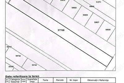 Teren de vanzare Str Stejarului Dobroesti - 1