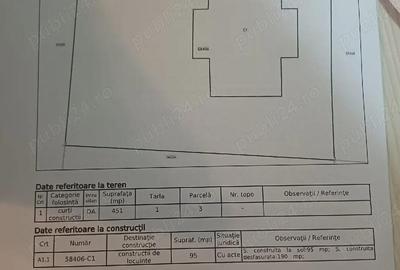 Casă cu Teren 451 Mp în Central - 8