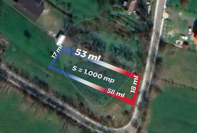 Teren Construcții intravilan de 1000 mp, în Rus - 6